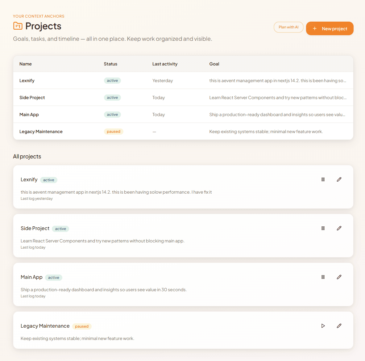 WIO projects — goals, tasks, milestones